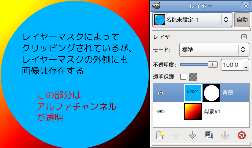 アルファチャンネルとレイヤーマスク