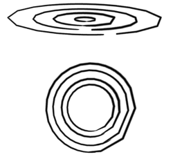 AzDrawing 円と楕円の不正確さ